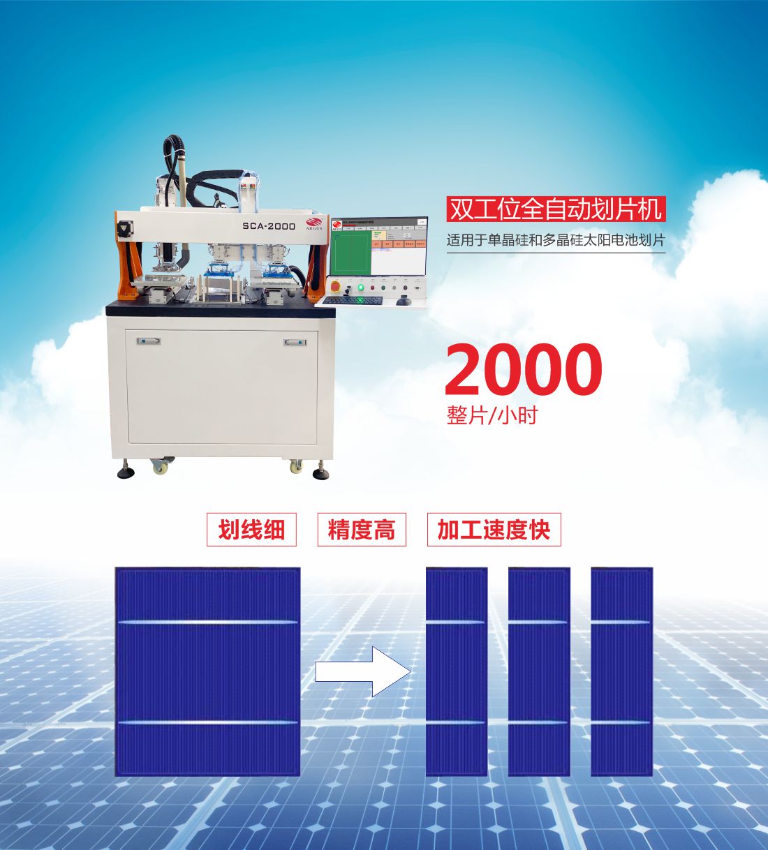 2-1  雙工位全自動(dòng)劃片機(jī)1.jpg